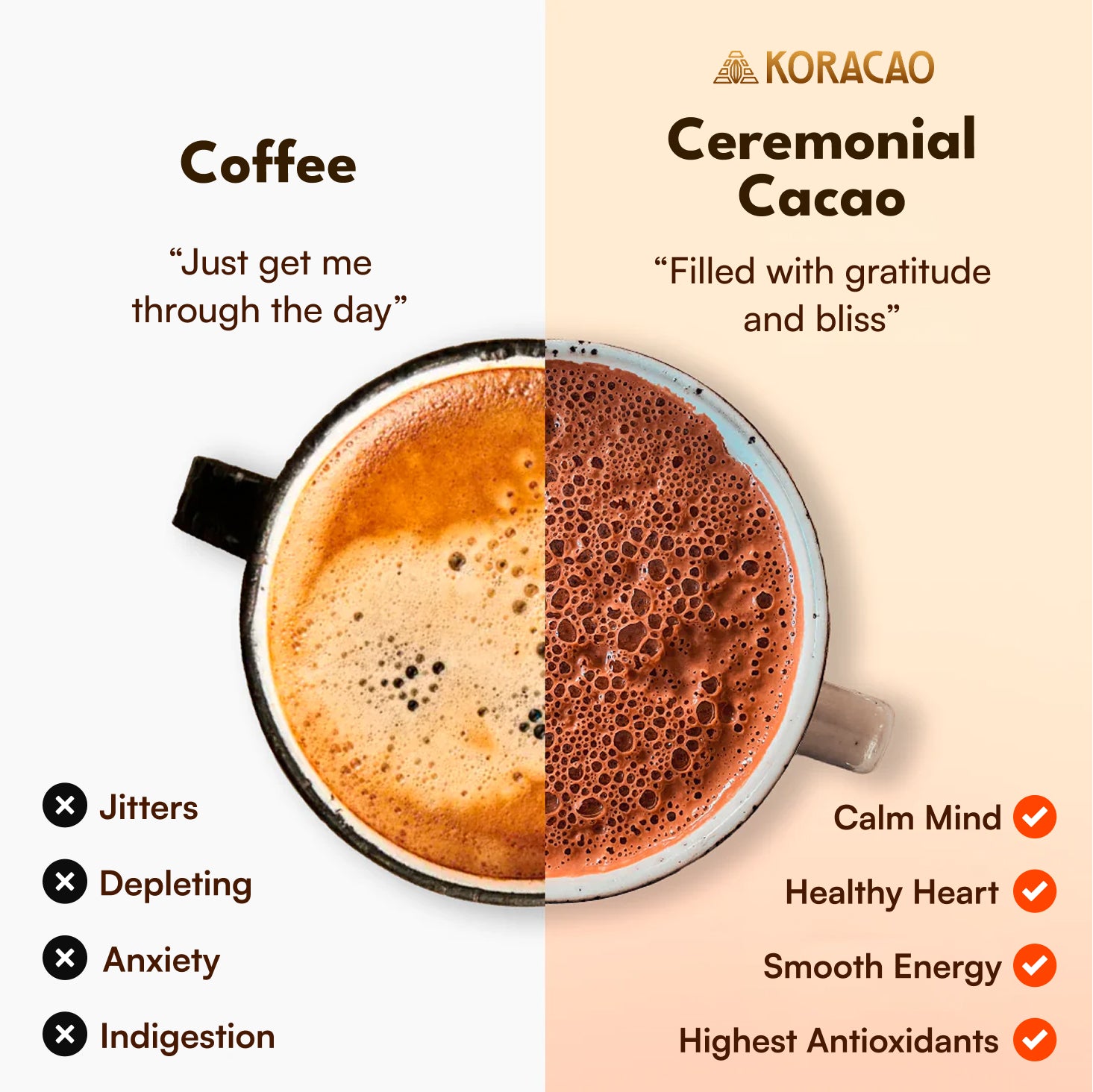 Koracao Ceremonial Cacao New