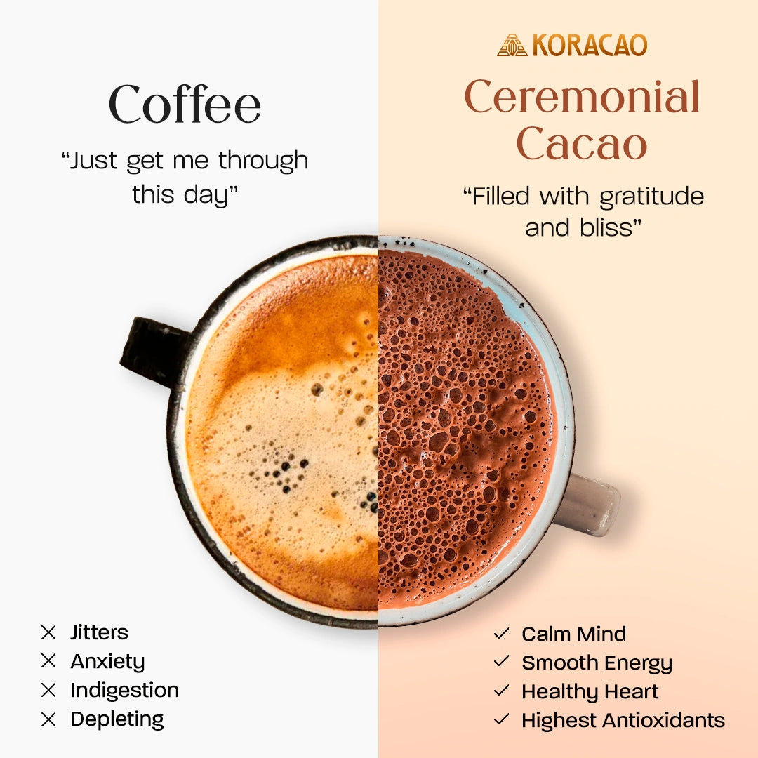 Koracao Chunks 450g